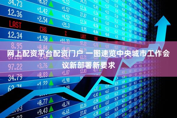 网上配资平台配资门户 一图速览中央城市工作会议新部署新要求